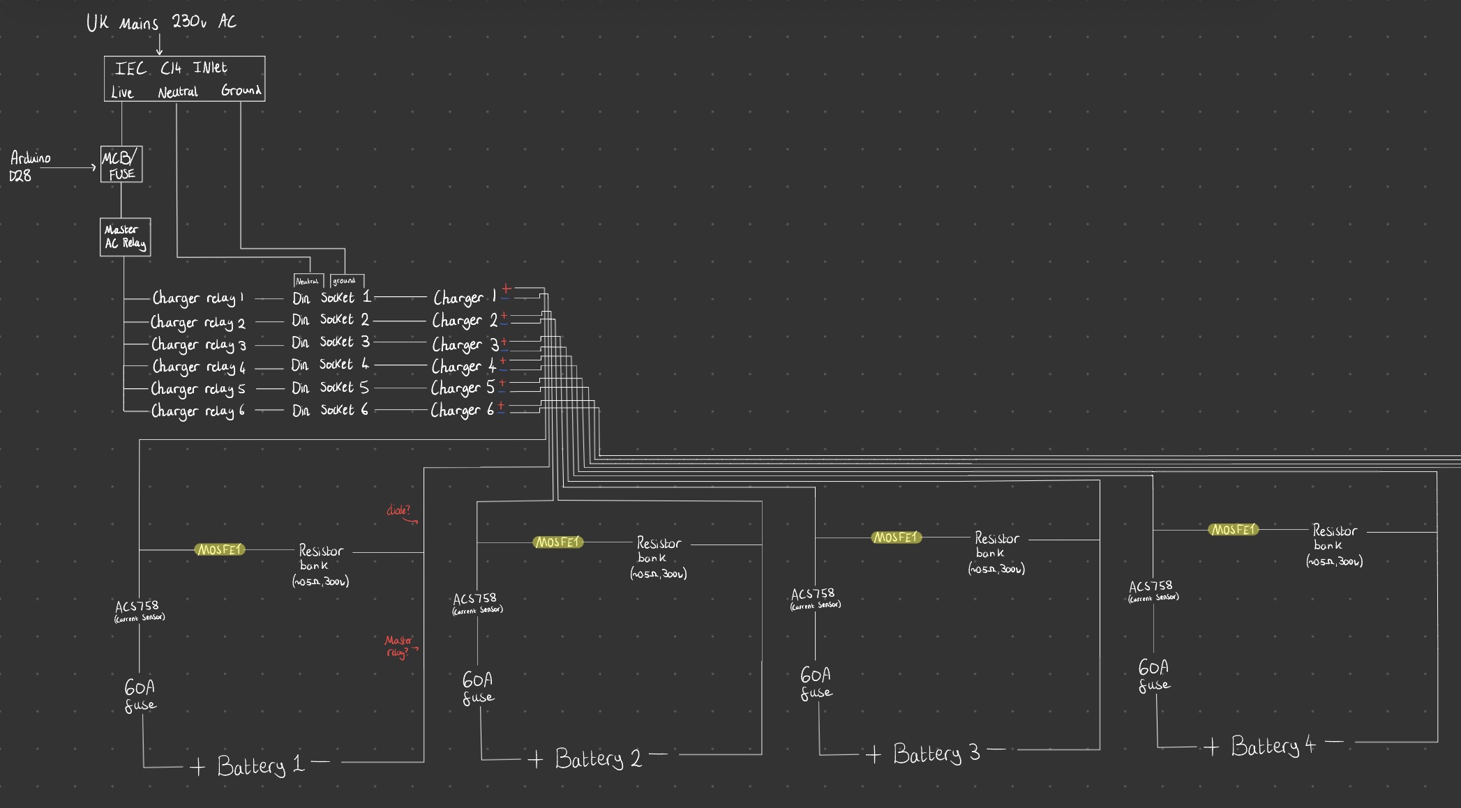 F24 Battery Design